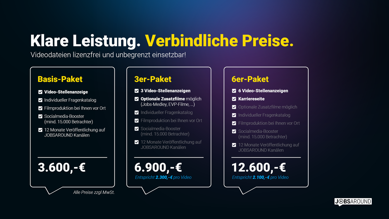 Klare Leistung. Verbindliche Preise.